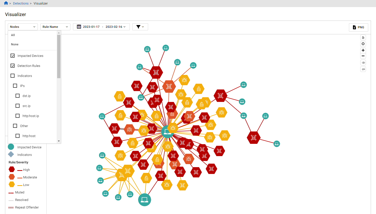 Filtering the Visualizer | FortiNDR Cloud 2023.2.0