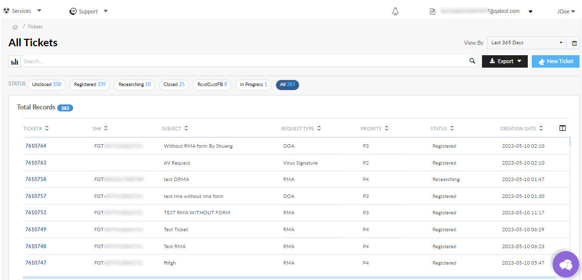 Organization view | FortiCloud Services 24.2.0 | Fortinet Document Library