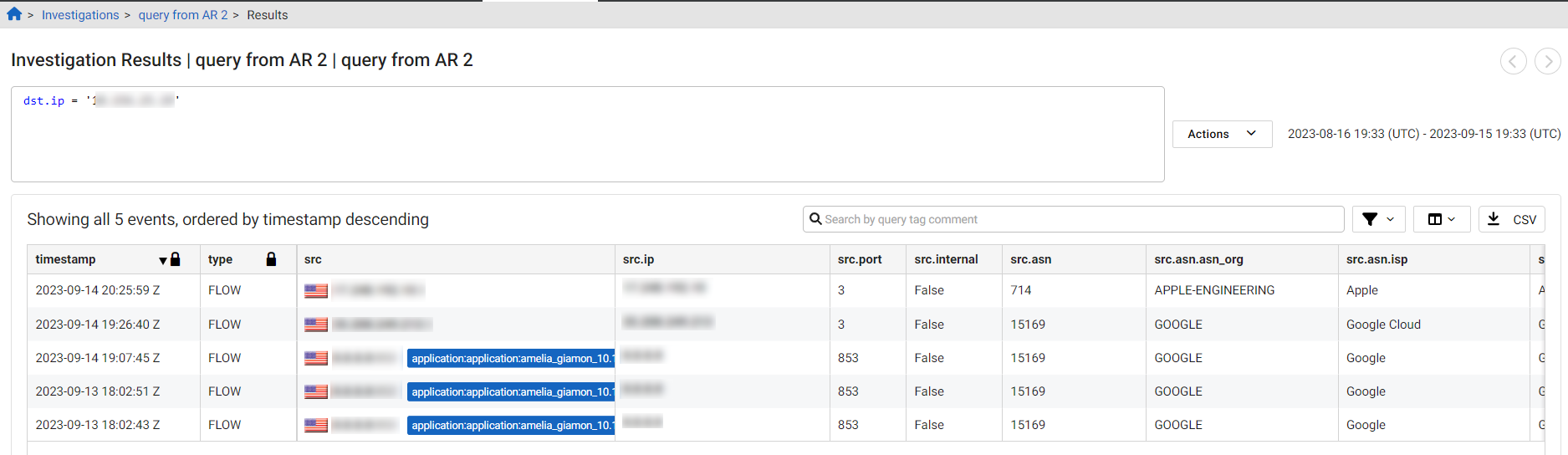Investigation Results