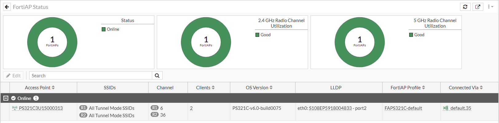 FortiAP Status monitor