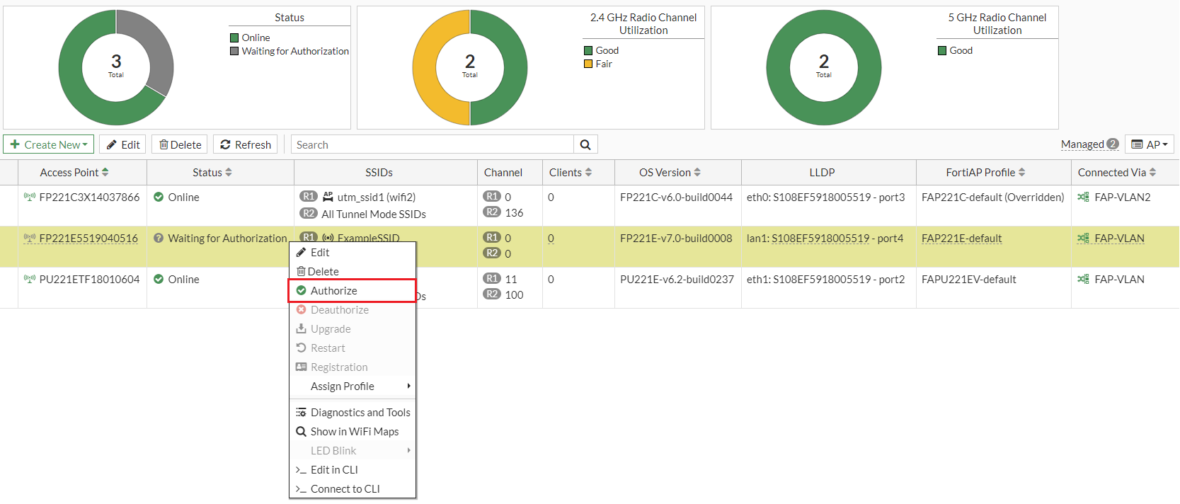 Discovering, authorizing, and deauthorizing FortiAP units