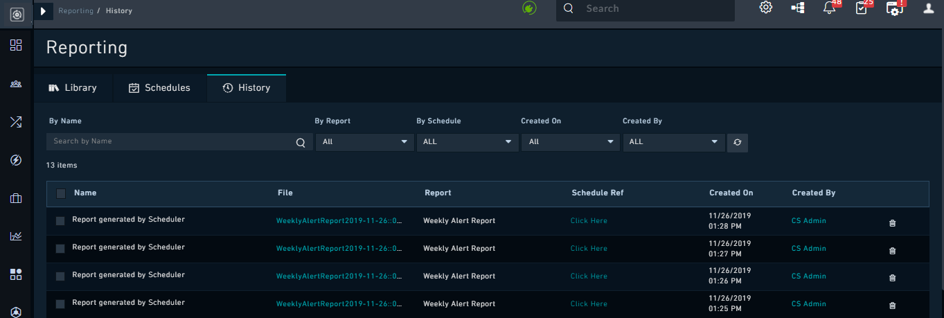 Historical Reports