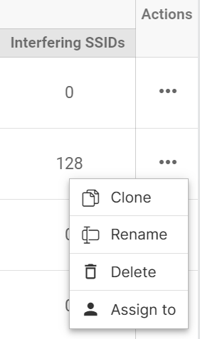 Assigning a Network to Sub-accounts | FortiLAN Cloud 23.2.0