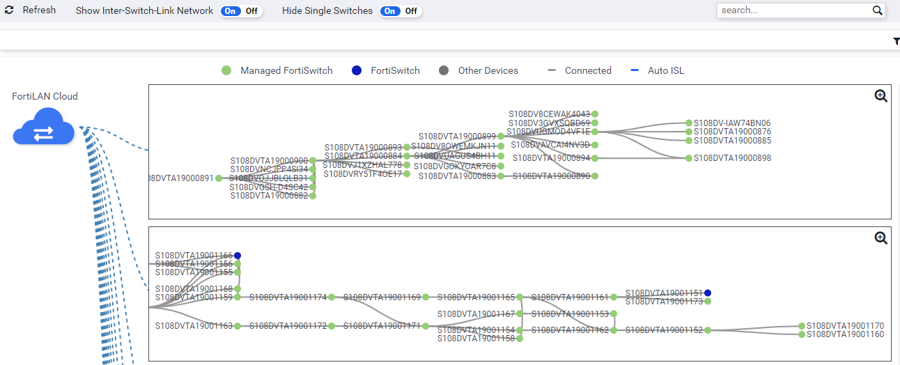 Topology | FortiLAN Cloud 23.2.0 | Fortinet Document Library
