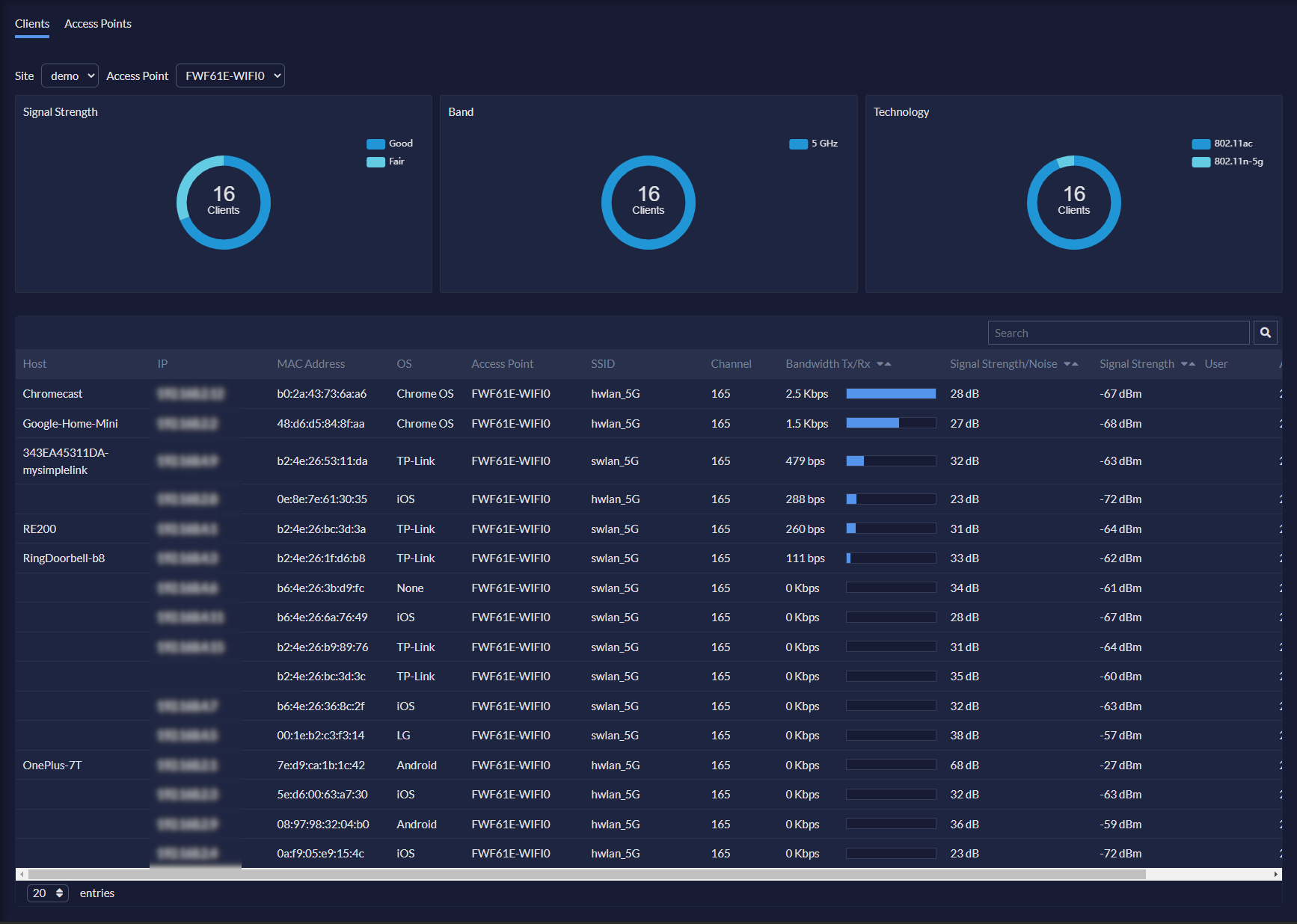 Monitoring | FortiPortal 7.2.3 | Fortinet Document Library