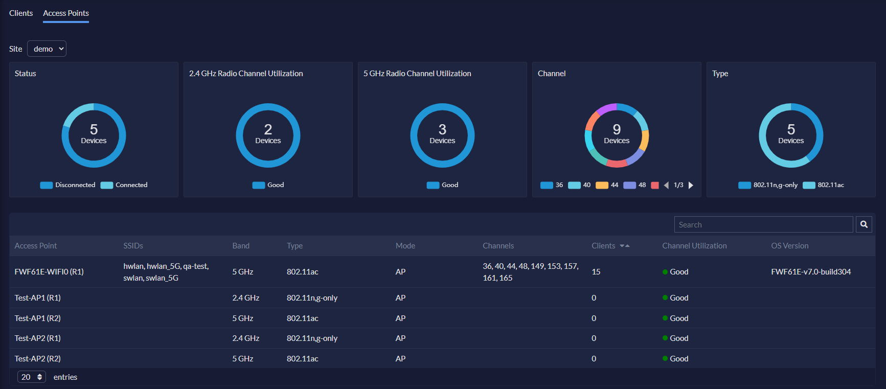 Monitoring | FortiPortal 7.2.3 | Fortinet Document Library