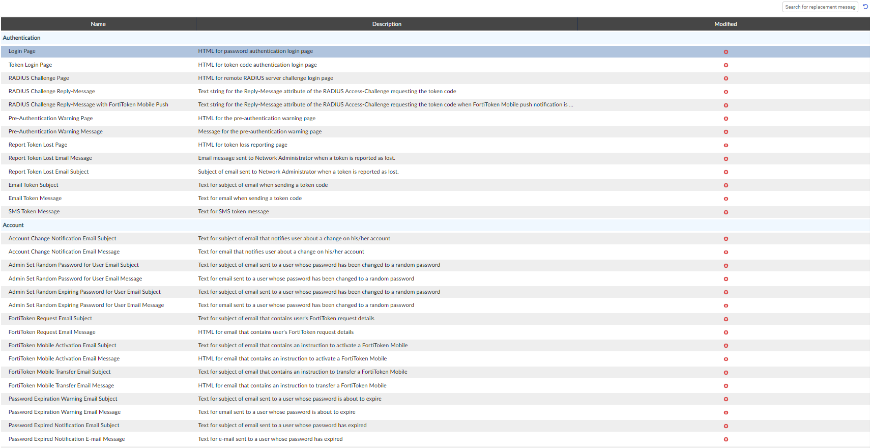 Replacement messages | FortiAuthenticator 6.6.4 | Fortinet Document Library