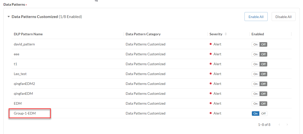 Customized Data Pattern Example - Exact Data Match | FortiCASB 24.1.b ...