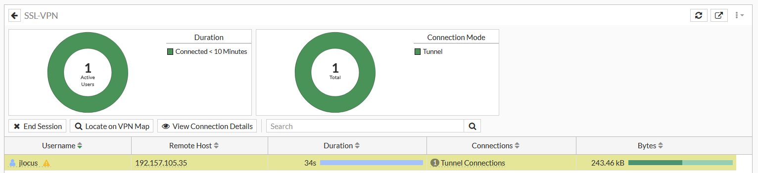Testing and monitoring | FortiSASE 23.4.11 | Fortinet Document Library
