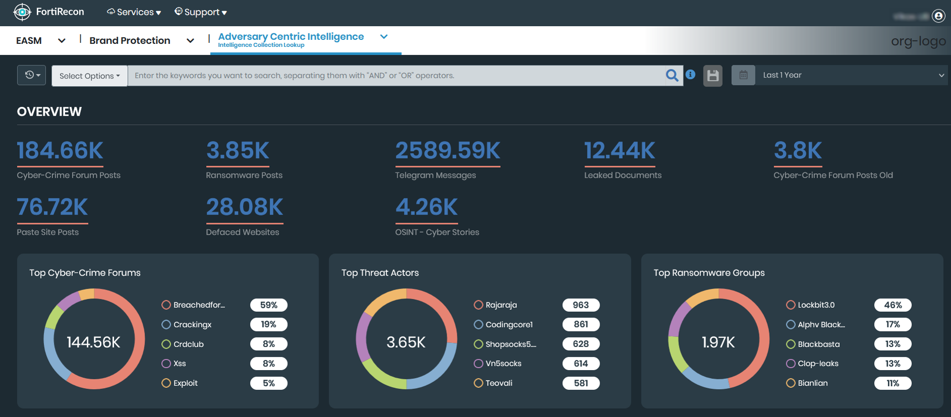 Intelligence Collection Lookup FortiRecon 24.1.b Document