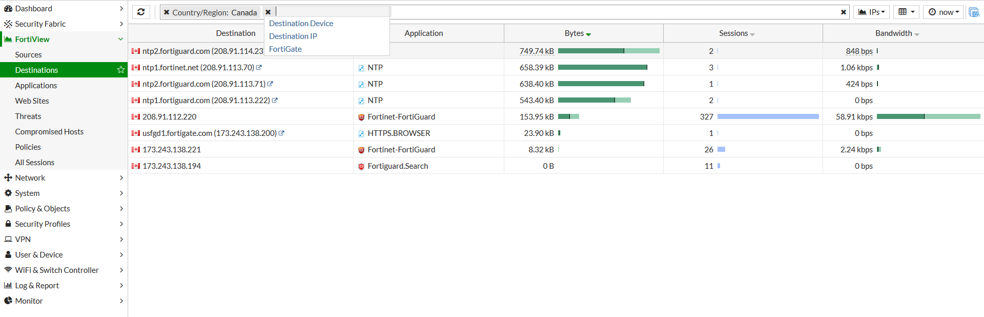 Fortios Gui FortiView interface | FortiGate / FortiOS 6.2.13