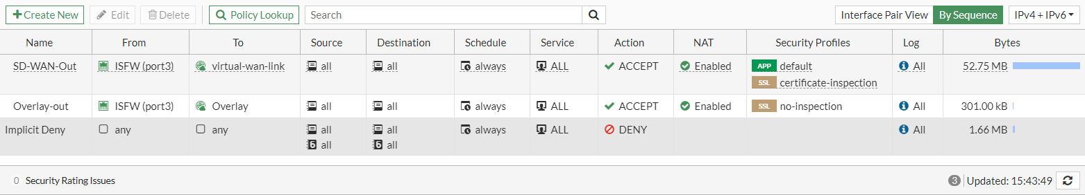 Verify firewall policies