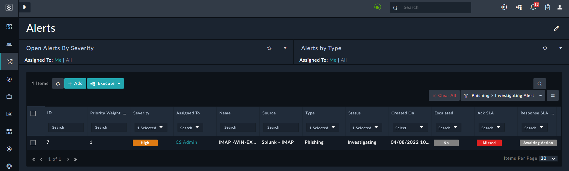 Records whose Type is Phishing AND Status is Investigating