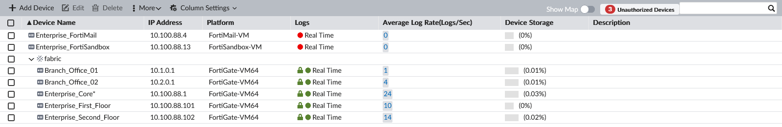Checking managed devices | FortiAnalyzer 7.0.9 | Fortinet Document Library