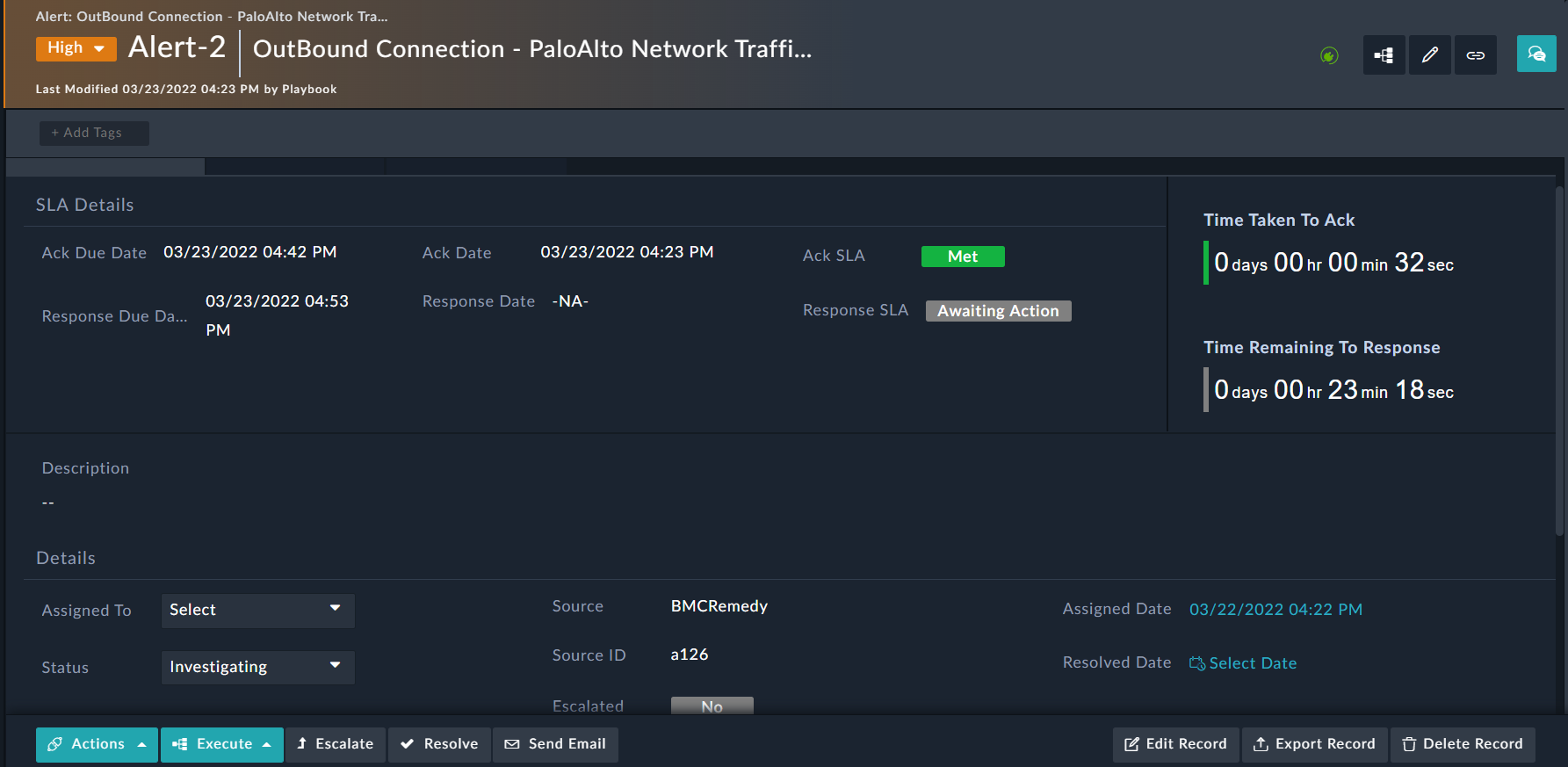 Sample alert record with SLAs set