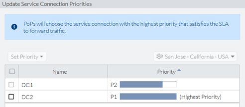 Fortigate Priority Updating service connection priorities | FortiSASE 23.3.25 | Fortinet ...