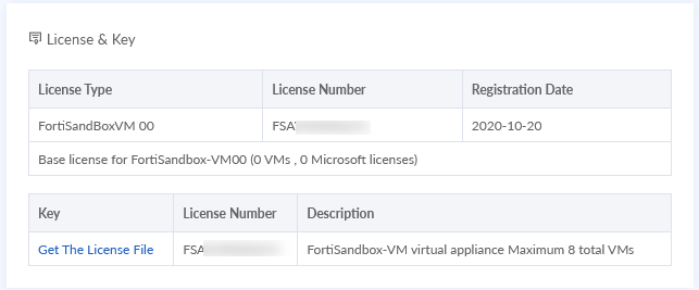 Asset Management | FortiCloud Account Services 22.3.0 | Fortinet ...