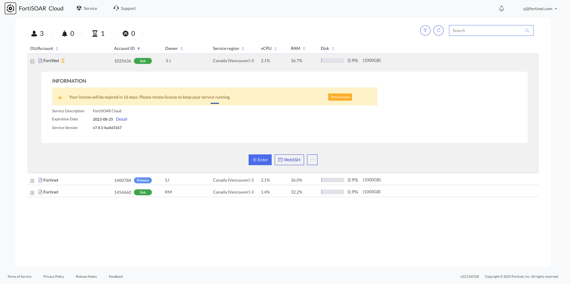 FortiSOAR Cloud License in grace period