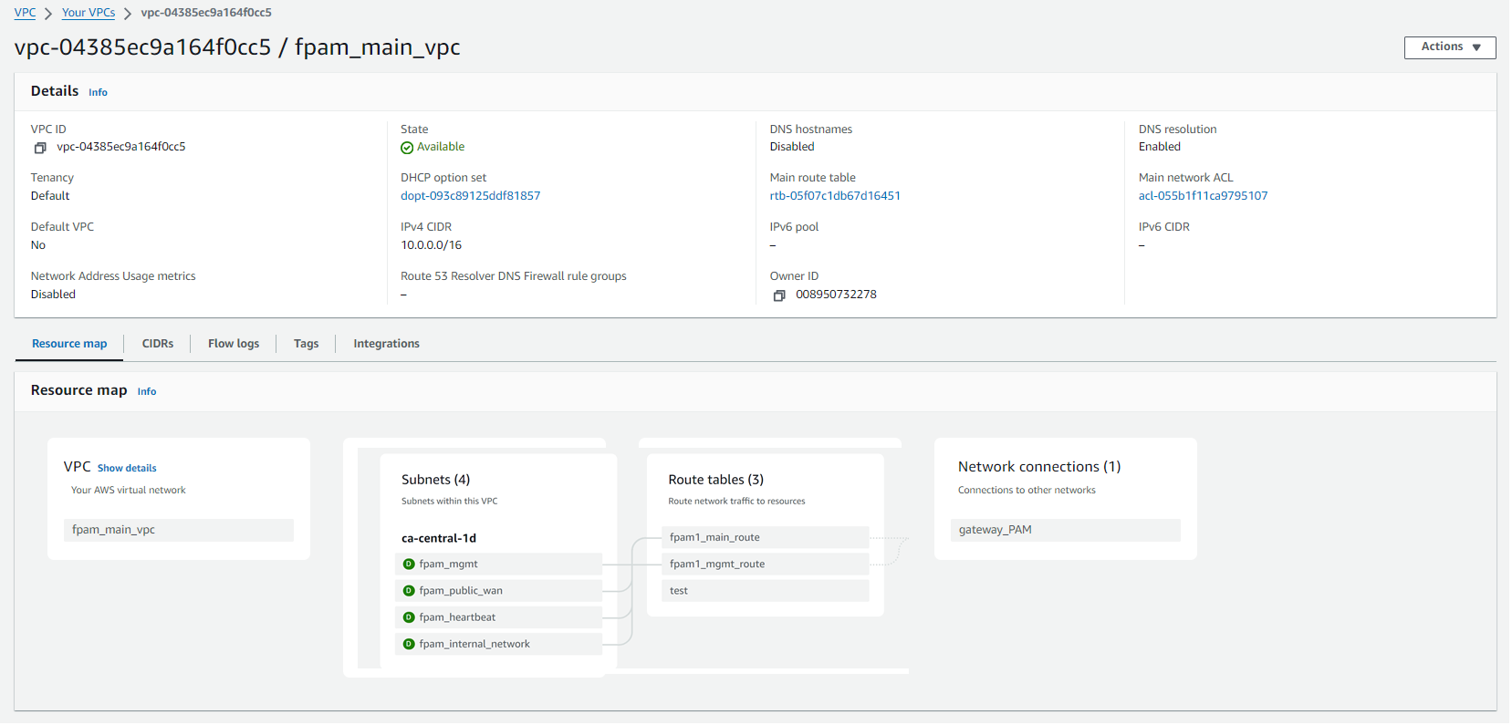 FortiPAM HA on AWS | FortiPAM | Fortinet Document Library