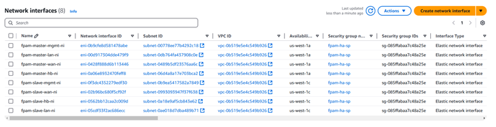 Deploying FortiPAM-VM HA on AWS between multiple zones | FortiPAM 1.6.0 ...