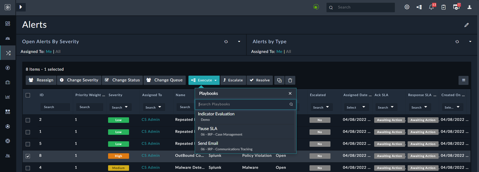 Alert Lists View for a selected record