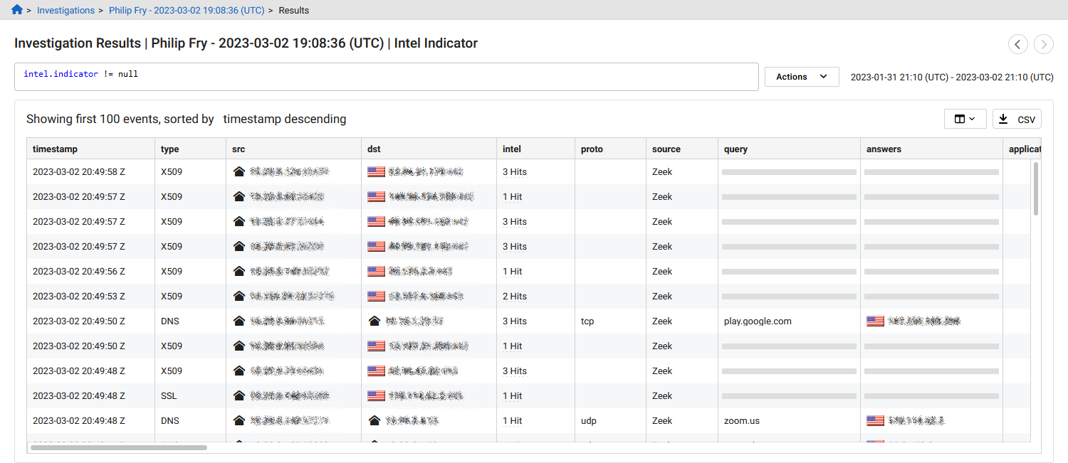 Threat intelligence | FortiNDR Cloud 25.1.e | Fortinet Document Library