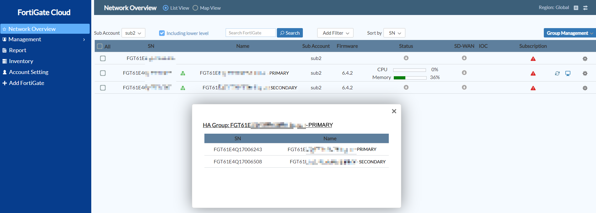 Assets | FortiGate Cloud 23.4.0 | Fortinet Document Library