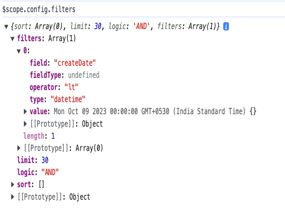 Conditional Filters directive for data-ng-model parameter