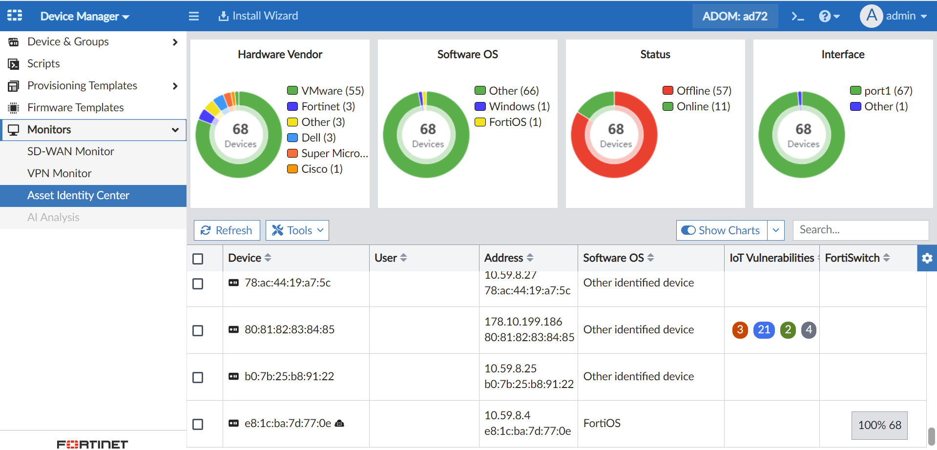 Asset Identity Center | FortiManager 7.2.9 | Fortinet Document Library