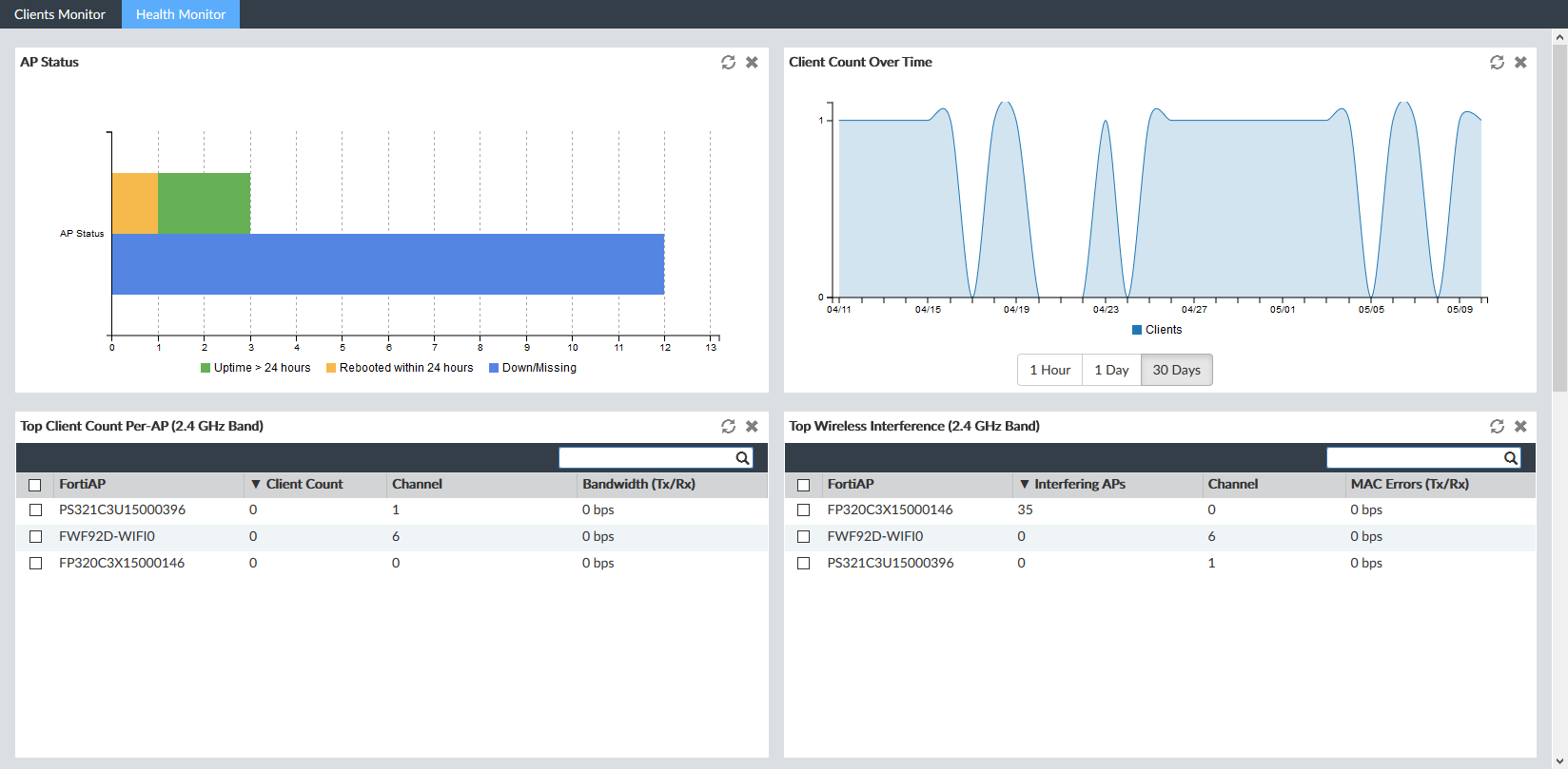 Health Monitor | FortiManager 6.2.2 | Fortinet Document Library