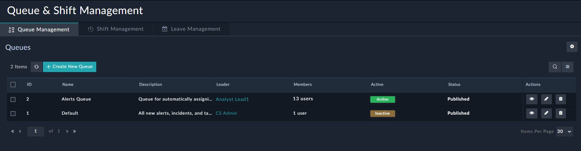 Created Queue added to the Queue Management page