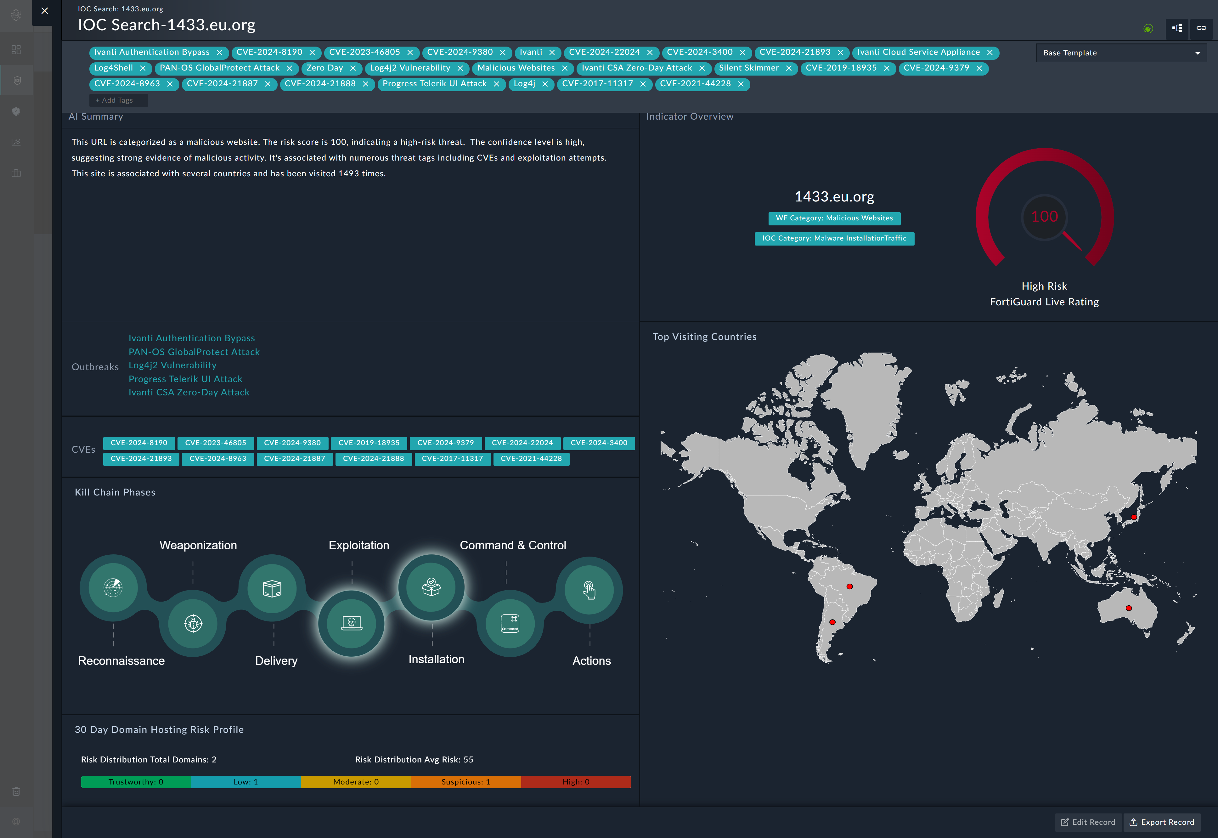 IOC record detail view