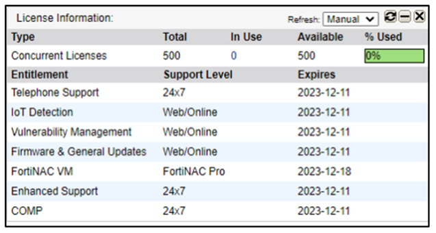 Appliance Configuration | FortiNAC-F 7.2.0 | Fortinet Document Library