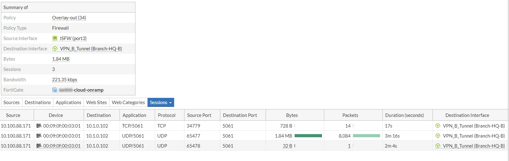 Steered VoIP traffic