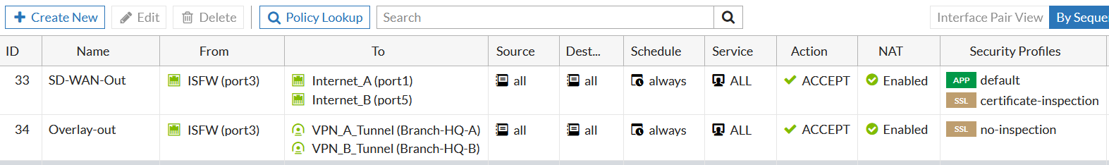 Verify firewall policies
